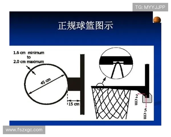 深入解析篮球快攻犯规判定规则及吹罚标准与具体适用条件